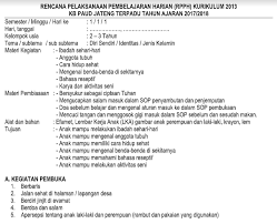 Maybe you would like to learn more about one of these? Rpph Tk Paud Kurikulum 2013 Kelompok Usia 2 3 Tahun Tema Diri Sendiri Subtema Identitas Administrasi Tk Paud