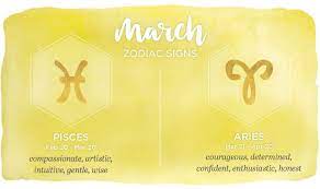 March Birth Flower Daffodil Ftd Com March Birth Flowers Birth Flowers Birth Month Flowers