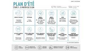 Comité de concertation 4 juin 2021. Covid 19 Nouvelles Mesures Visant A Contrer Le Rebond De L Epidemie 1890 Be
