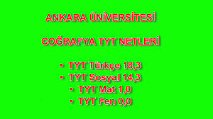 İstediğin bölüm i̇çin kaç net yapman gerektiğini öğren! Sozel Bolumleri Kac Net Yapmaliyim 2020 Taban Puanlari Netleri Basari Siralamalari Youtube