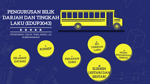 Tingkah laku adalah apa yang dilakukan atau diperkatakan oleh seseorang individu. Edup3043 Pengurusan Bilik Darjah Dan Tingkah Laku By Aayong Izzati