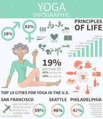 For individuals to learn how to support their own. Yoga Infographic 01 1 Royalty Free Cliparts Vectors And Stock Illustration Image 33221644