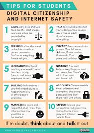 Tips for internet safety for teens: Internet Safety Teaching Resources Popkids