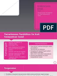 Kesepaduan sosial, generasi baharu, media sosial, masyarakat majmuk malaysia. Ctu553 Pemerkasaan Pendidikan Ke Arah Kesepaduan Sosial