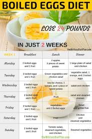 Lose 24 Pounds In Just 14 Days With The Boiled Egg Diet Boiled Egg Diet Boiled Egg Diet Plan Diet Loss