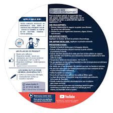 Bande etancheite toiture leroy merlin. Bande D Etancheite Adhesive Ripolin 10 M X 10 Cm Gris Leroy Merlin