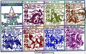 Togel Singapore 48 Syair Online Fajar Pakong 888 Sgp48 Sgp49 Hkpools