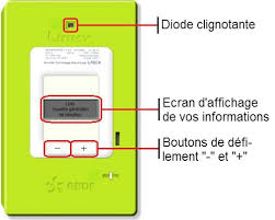 Notice et mode d'emploi du compteur linky. Deploiement Compteur Linky La Concession Sde54