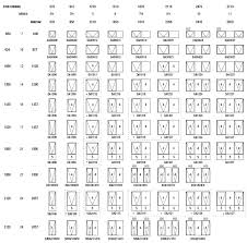 Jeld Wen Standard Window Sizes Colombiandentist Co