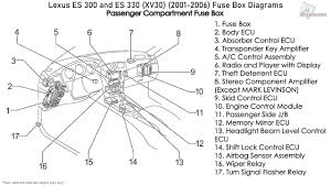 Jul 25, 2018 · power distribution box. 2006 Lexus Es330 Fuse Box Diagram Wiring Diagram 137 Automatic