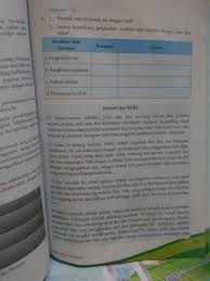 Kunci jawaban bab 2 buku paket bahasa indonesia kelas 8 kurikulum 2013 revisi. Tugas Bahasa Indonesia Halaman 187 Kelas 8 Kegiatan 75 Tahun Ajar