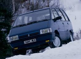 Image result for Azul 1987 Renault