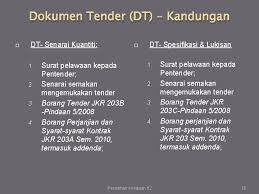 Sistem pendaftaran kursus kontraktor (ekursus). Kenyataan Tender Jkr Negeri Sembilan