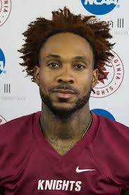 2017 Football Roster