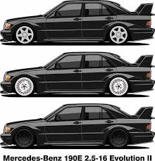 Mercedes Benz 190 Evo Ii Today Pin Mercedes Benz 190e Mercedes Benz Cars Mercedes Benz 190