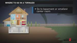 If the entrance to your storm cellar is outside, you should allow plenty of time to get to the shelter before the storm arrives. The Safest Place To Go During A Tornado Wfmynews2 Com