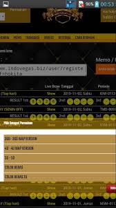 Maybe you would like to learn more about one of these? Indovegas4d Home Facebook