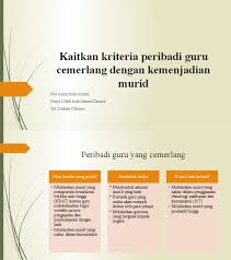 Kajian ini bertujuan untuk melihat konsepsi kemenjadian murid menurut pandangan warga sekolah menengah islam hidayah (smih), johor bahru. Tutorial Gpp Peribadi Guru Cemerlang