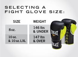 Size Chart Everlast Products Boxing Gloves Workout Wear