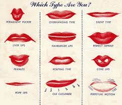 Maybe you would like to learn more about one of these? Which Type Are You Lips Lip Types Thin Lips