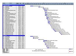 It needed me to download citadel, so i did think that was the end of it but, i was wrong it now says it needs the language provider javafml:35. Http Bidcondocs Delaware Gov Dsu Dsu 2013 004oscar Add1 Pdf