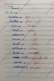 كلمات الحفظ في ثيم 1 و 2 و 3 و 4 انجليزي الصف 11 ف 2