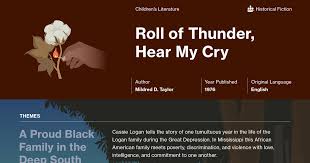 Roll Of Thunder Hear My Cry Symbols Course Hero