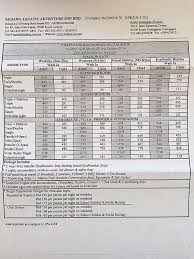 Kita apgyvendinimo veikla, poilsio namai, nameliai ir kurortai, restoranai. ç†±æµªå³¶redang Island å‰éš†å¡ ç†±æµªå³¶äº¤é€šæŒ‡å— æ¸¡å‡æ'æ¦‚ç•¥ä½ç½®æŽ¨è–¦ æ„›æ—…è¡Œ æ‰¾è¶…å€¼åˆ'ç®— åˆ°è™•æ—…è¡Œæ•æ„Ÿè‚Œè†š æ„›ä¿é¤Š åˆéŽæ• ç—žå®¢é‚¦