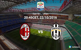 Can Rossoneri End Their Negative Run Against Juve Sofascore News