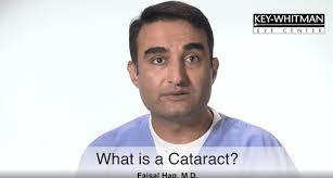 Eye Conditions Videos