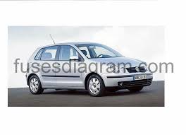 Volkswagen polo petrol 2004 fuses position and description. Fuse Box Volkswagen Polo 9n