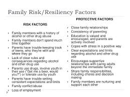 Addiction Risk And Protective Factors