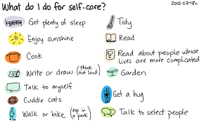So below, find some ideas for taking care of yourself, no matter your mbti type. Self Care For Teachers Positive Discipline