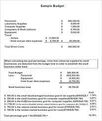 Small Business Budget Proposal Template Dave Ramsey Budget Template Dave Ramsey Budget Business Budget Template Budget Template Business Proposal Template