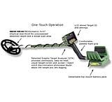 Outdoors & recreation/metal detectors wildgame innovations. Unavailable Discontinued Metal Detectors