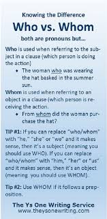 Pin On Grammar And Punctuation Tips