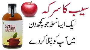 Pin On Health Knowledge