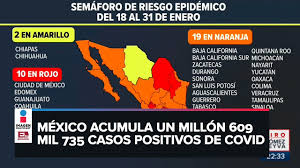 Los contagios no han ido en aumento en los últimos 3 días. Semaforo Covid Mexico Con 10 Estados En Rojo Y Uno Solo En Verde Youtube
