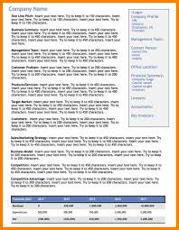 They also take pride in announcing any big milestone which they are going to achieve in coming year. One Page Executive Summary Sample Executive Summary Template Summary Template Executive Summary