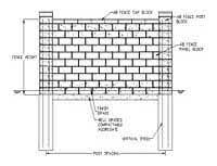 2 cyclonic area fence design & installation guide. Typical Design Details For Retaining Walls And Ab Fence Systems