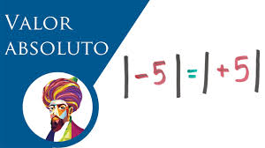 Please copy and paste this embed script to where you want to embed. Notacion Algebraica Baldor Youtube