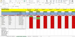 Staff competencies training matrix what does this mean for you? Sherwood Training Training Matrix System