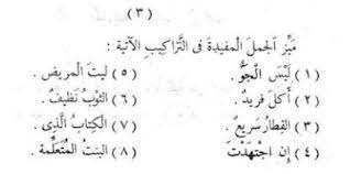 Nahwu wadhih dars 1 jumlah mufidah latihan kj belajar. Penjelasan Kitab An Nahwu Al Wadhih Bagian 1