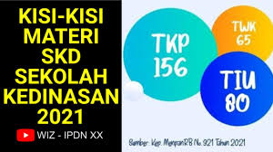 Check spelling or type a new query. Terlengkap Contoh Soal Dan Jawaban Kisi Kisi Skd Dikdin 2021 Passing Grade Ipdn Stan Stis 2021 Youtube