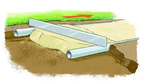 Pflastersteine Verlegen Auffahrt Selber Pflastern In 2020 Auffahrt Terrasse Pflastern Gartenweg Pflastern