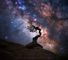 The best Wide Angle Lenses for Astrophotography 2021