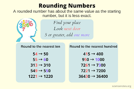 rounding numbers rules and examples