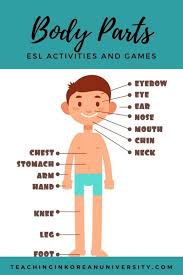 Parts of the body is an essential topic when teaching english to kids / beginner students. Body Parts Esl Games Activities Worksheets Lesson Plans