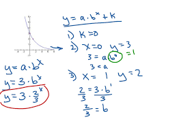 Writing Exponential Equations From Graphs Math Algebra 2 Exponential Growth And Decay Showme