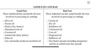 Pin By Act Fit Lifestyle On Nutrition In 2020 Soy Oil Good Fats Macadamia Nut Oil